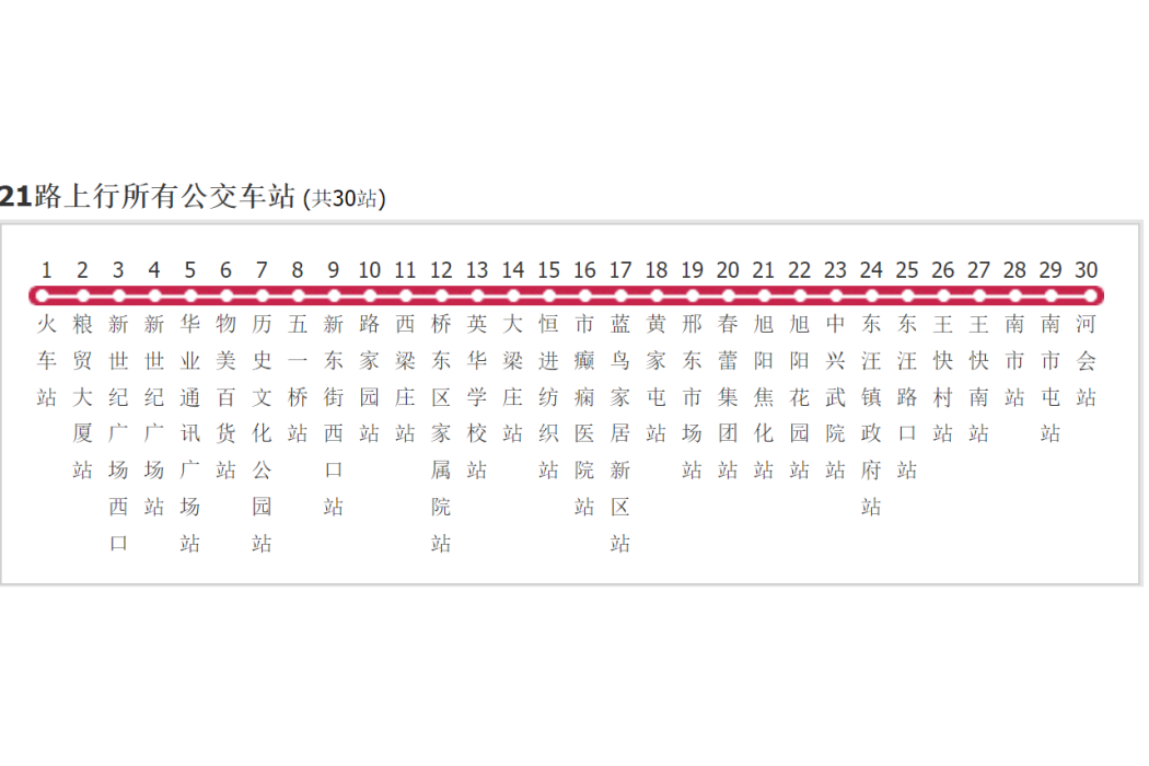 邢台公交21路