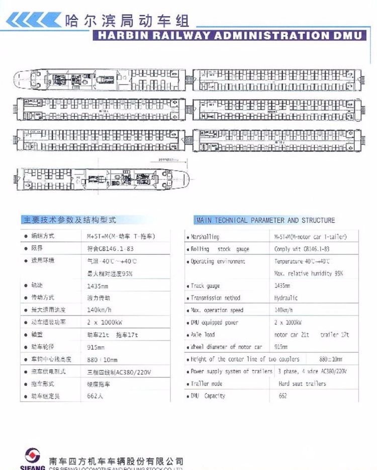 北亞號動車組