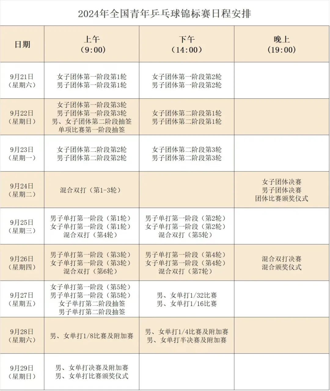 2024年全國青年桌球錦標賽