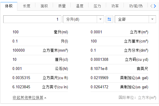 分升 換算標準 中文百科全書