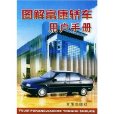 圖解富康轎車用戶手冊