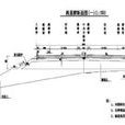 公路路面設計