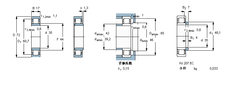 SKF NU207ECP/W64軸承