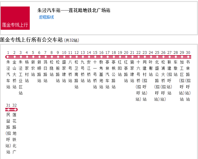 上海公交蓮金專線