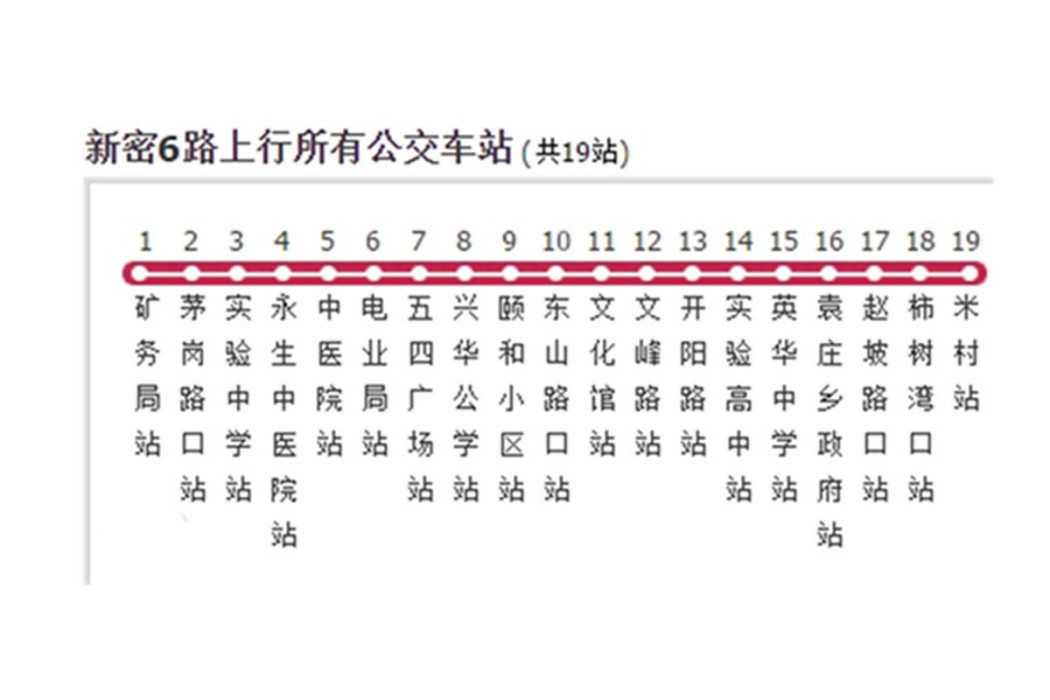 鄭州公交新密6路