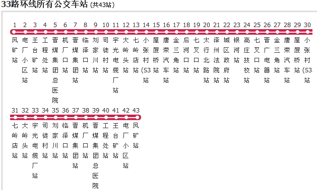 晉城公交33路環線