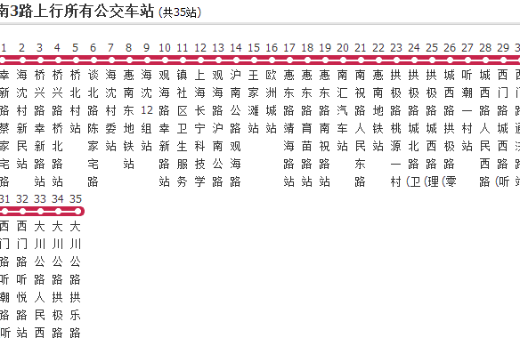 上海公交惠南3路