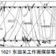 煤層等厚線圖