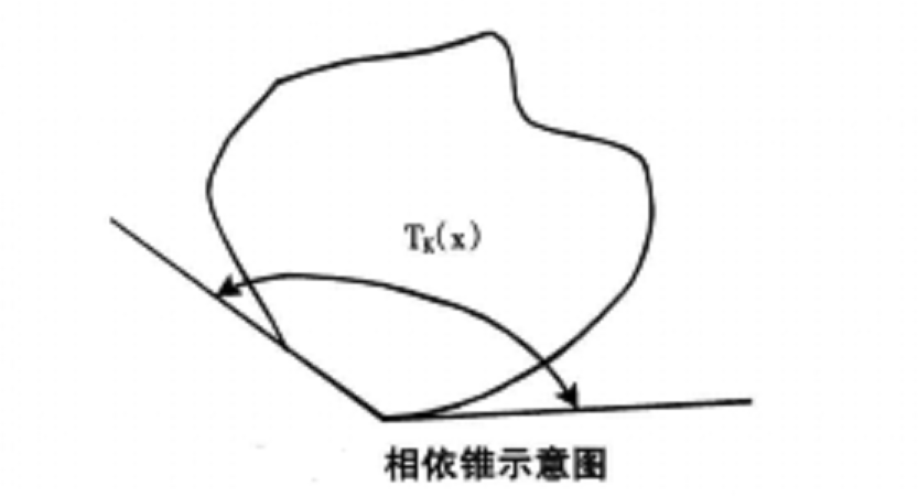 非光滑分析