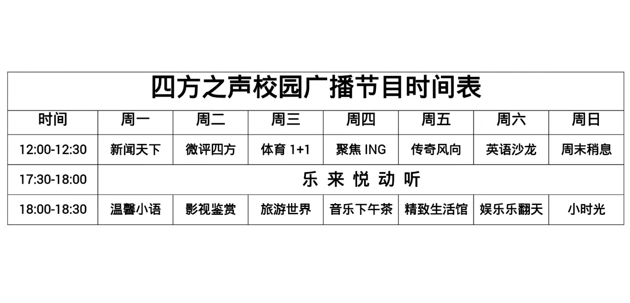 四方之聲校園廣播節目時間表