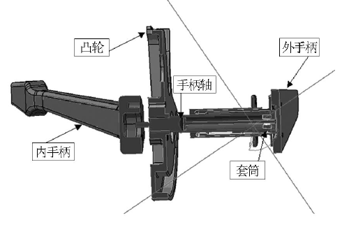 內、外手柄和手柄軸組件