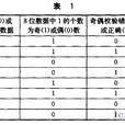 MDB協定