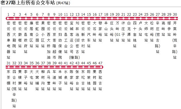 北京公交密27路