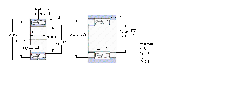 SKF 23032-2CS5/VT143軸承