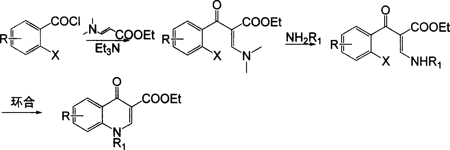 喹諾酮主環化合物的合成方法