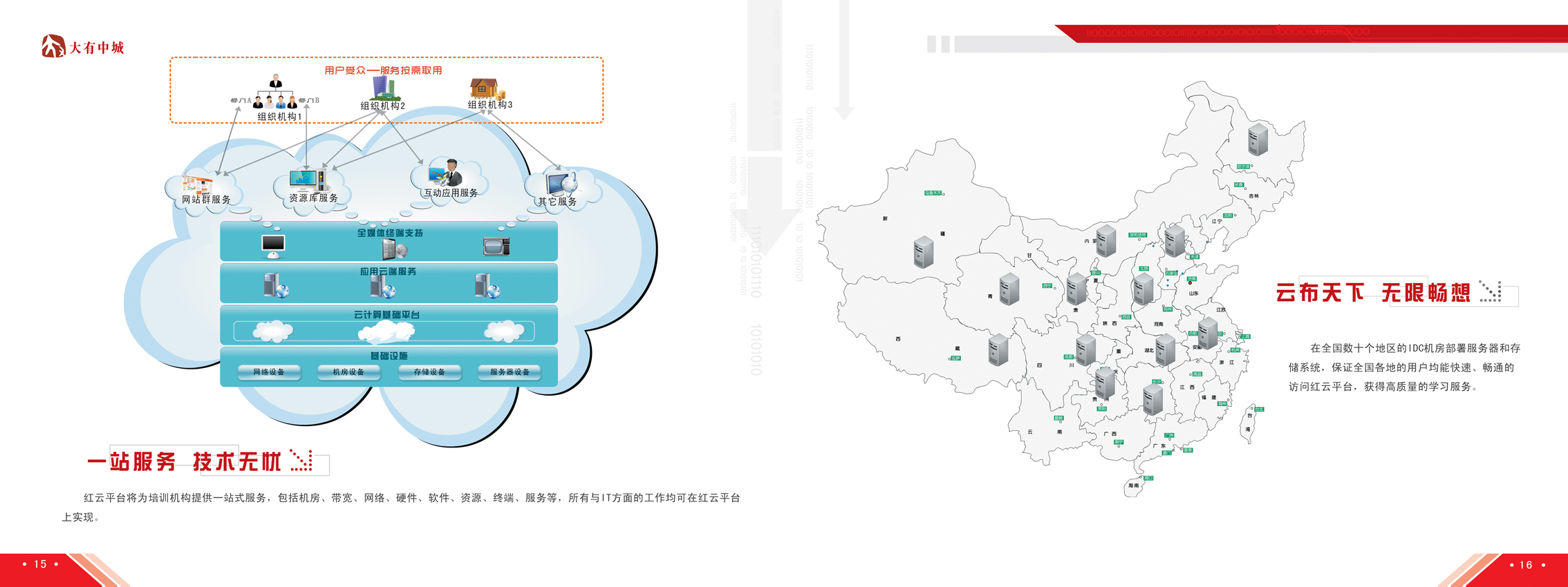 北京大有中城科技有限公司