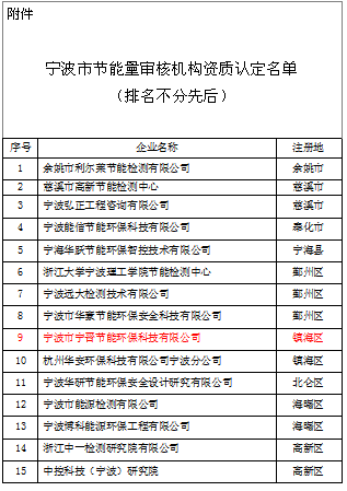 寧波市寧晉節能環保科技有限公司