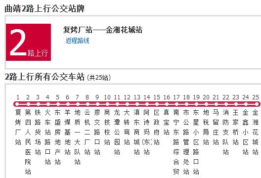 曲靖公交2路