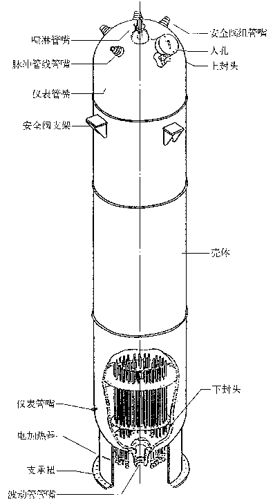 核動力裝置的設備