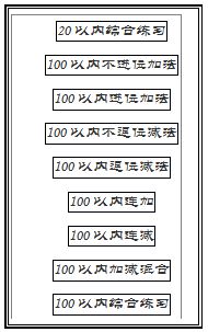 設計遊戲課件