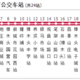 樟木頭公交8路