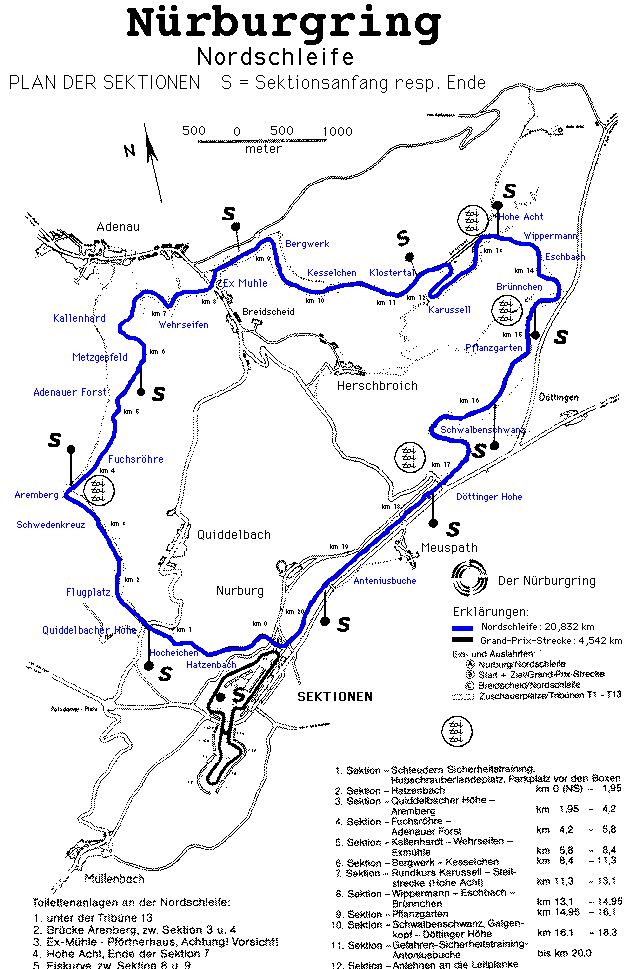 Nurburgring