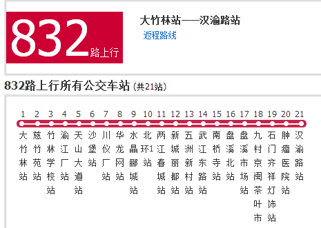 重慶公交832路