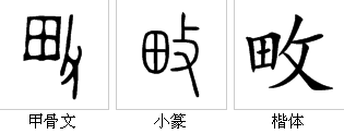 字源演變