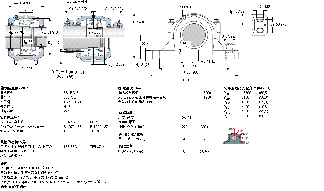 SKF FSAF22313軸承