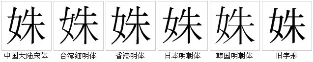 “姝”字的字形對比