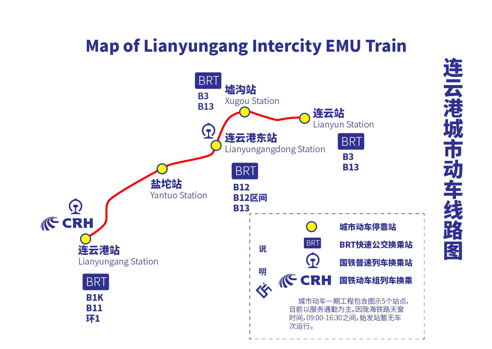 連雲港城市動車