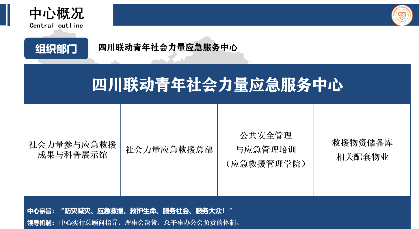 四川聯動青年社會力量應急服務中心