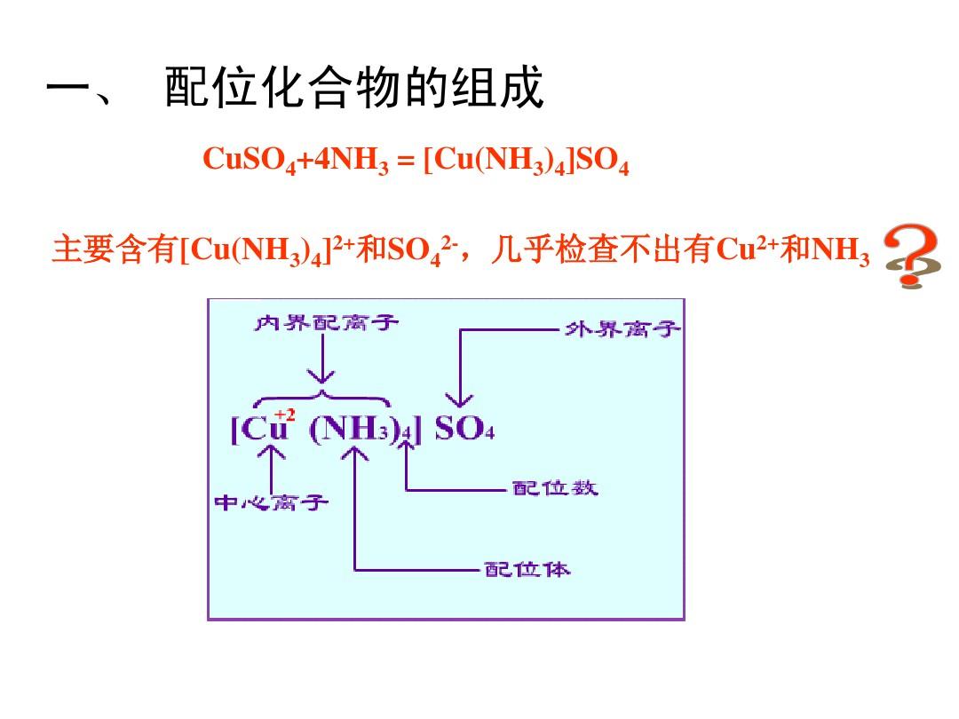 簡單配合物