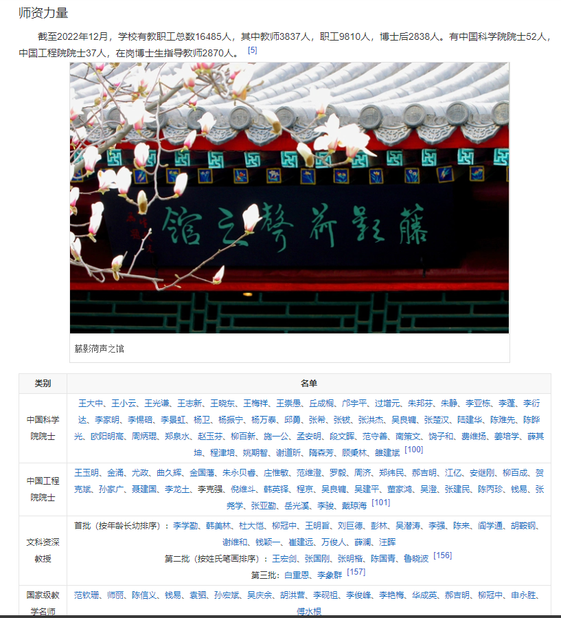 高等院校類百科編輯指南