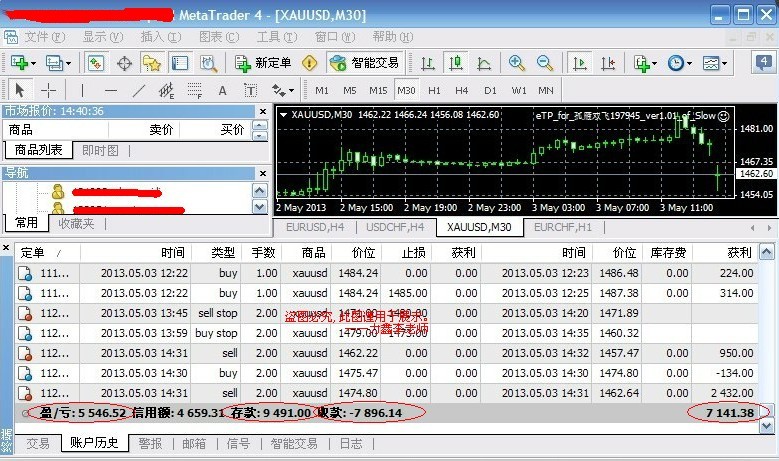 黃金白銀理財投資