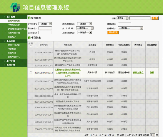 項目信息管理系統