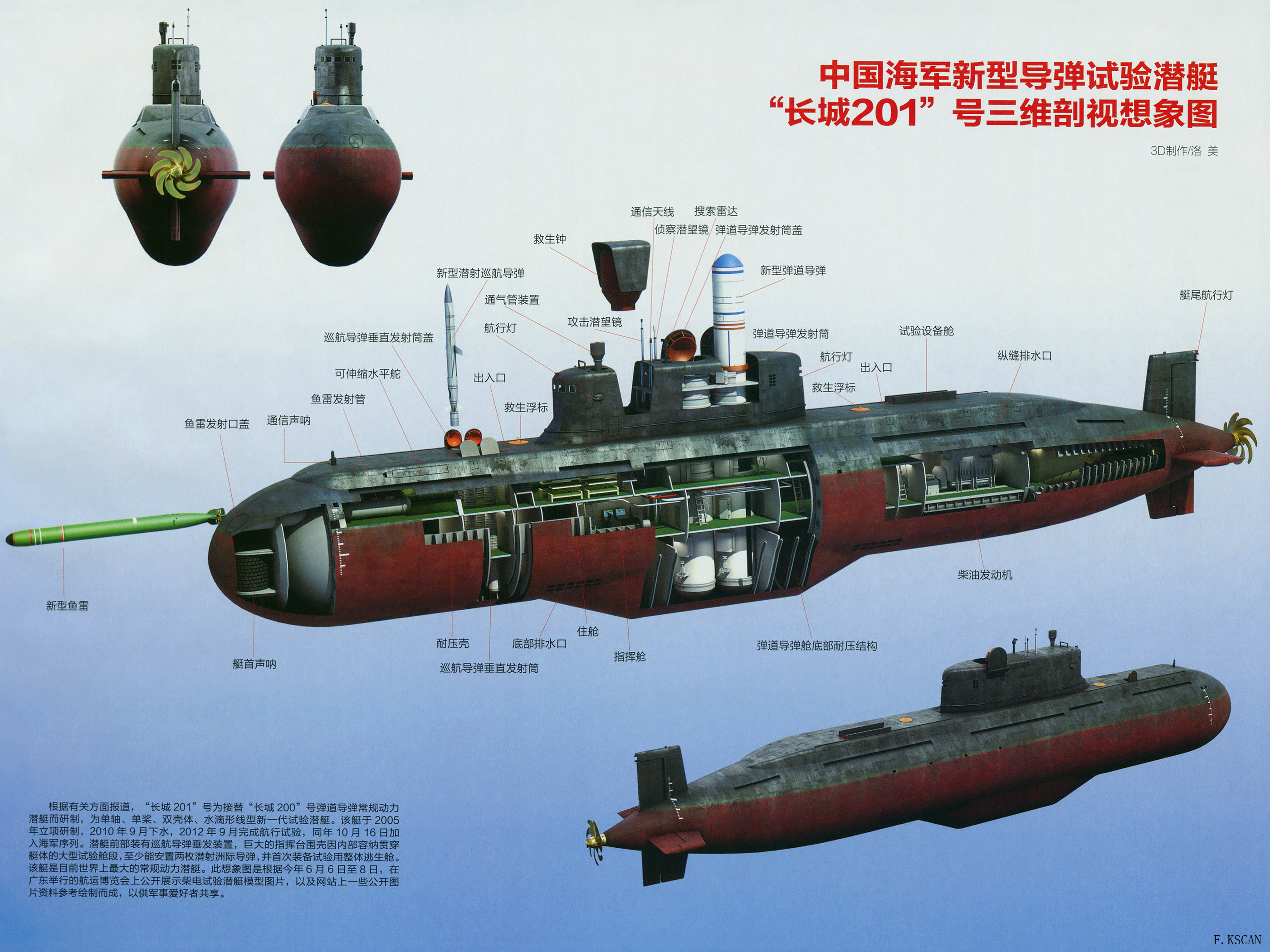 032型201號潛艇模擬剖視圖
