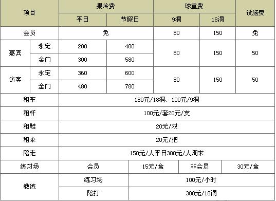 球場價格