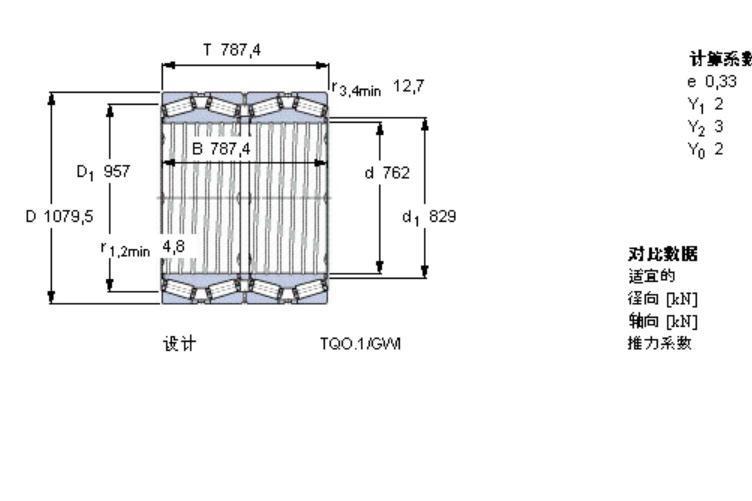 SKF 330676B軸承