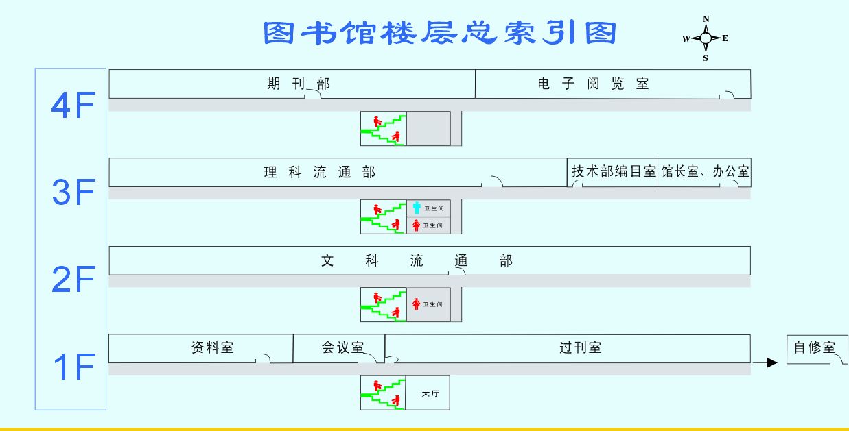 阜陽職業技術學院圖書館