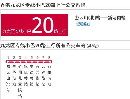 香港公交九龍區專線小巴20路