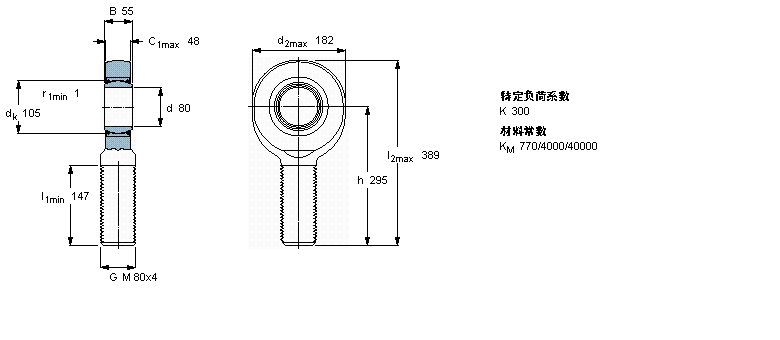 SKF SA80TXE-2LS軸承