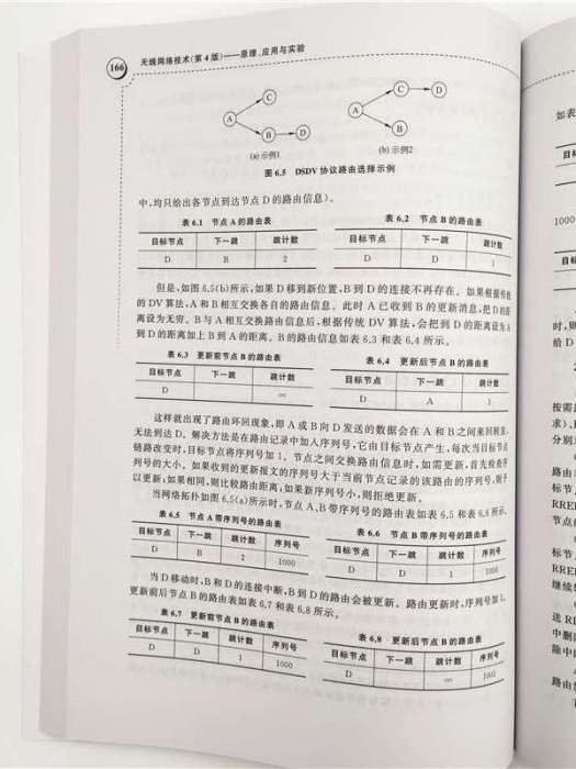 無線網路技術（第4版）--原理、套用與實驗