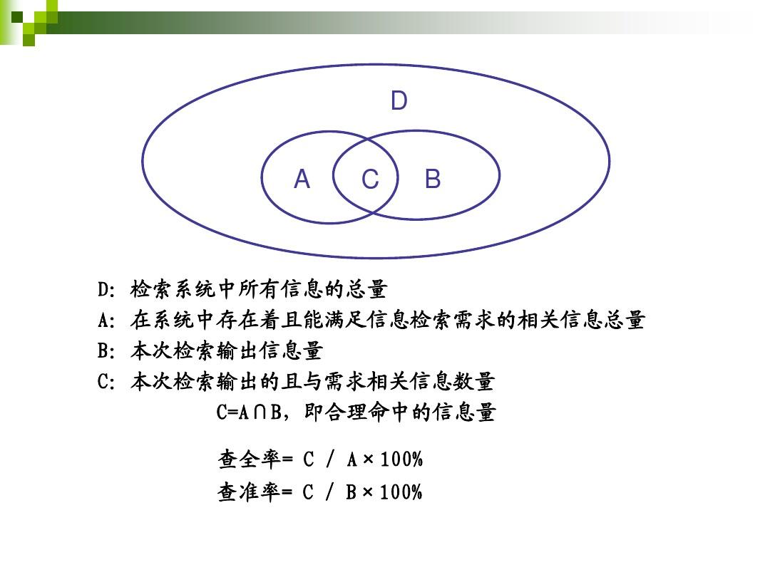 檢索策略