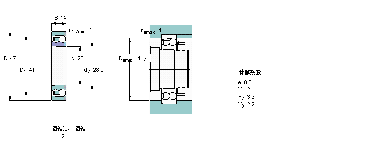 SKF 1204EKTN9軸承