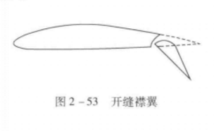 圖3.開縫襟翼