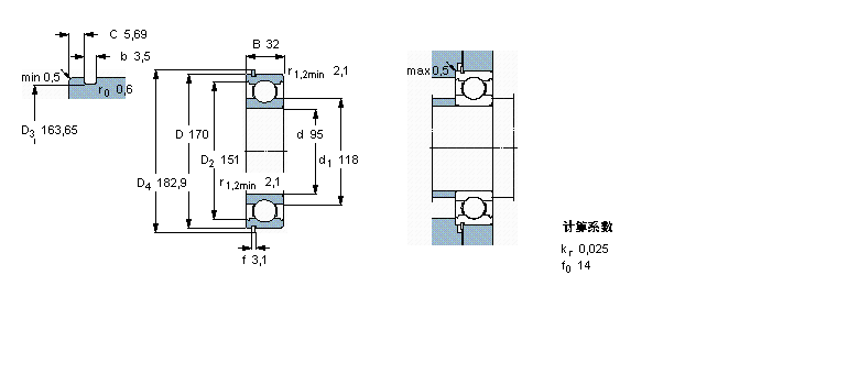 SKF 6219N軸承