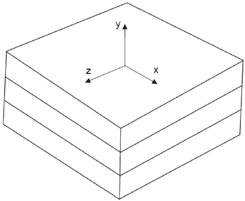 橫觀各向同性