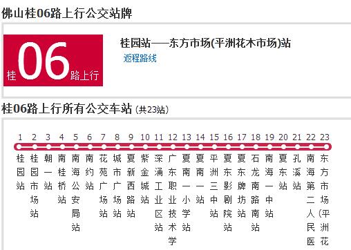 佛山公交桂06路
