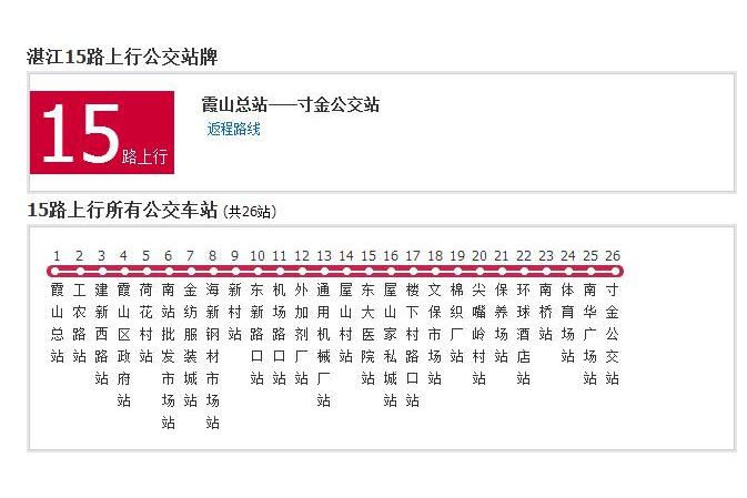 湛江公交15路